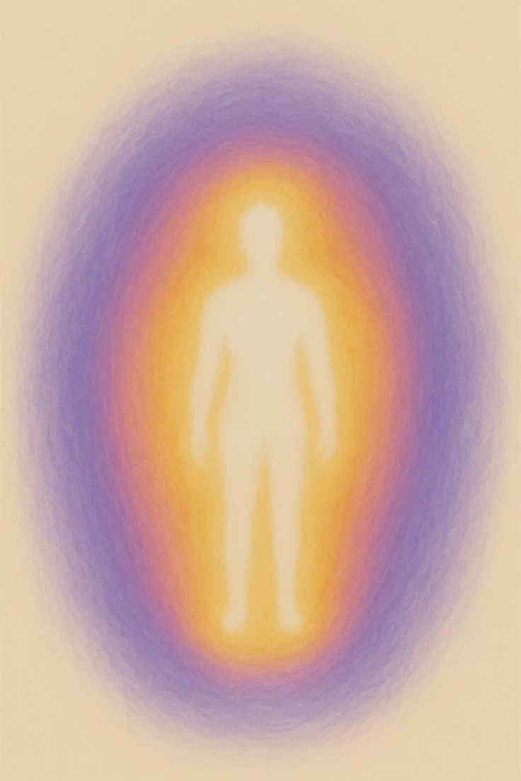 Aura Scanning